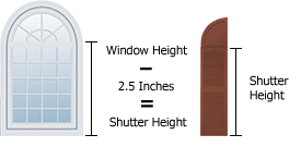 Arch Raised Panel Exterior Shutters