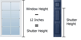Raised Panel Exterior Shutters with a Transom Top Raised Panel Exterior Shutters with a Transom Top