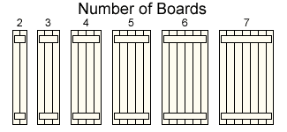 Joined board and batten shutters can be made with a minimum of 2 vertical boards and a maximum of 7 vertical boards.