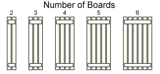 Spaced board and batten shutters can be made with a minimum of 2 vertical boards and a maximum of 7 vertical boards.